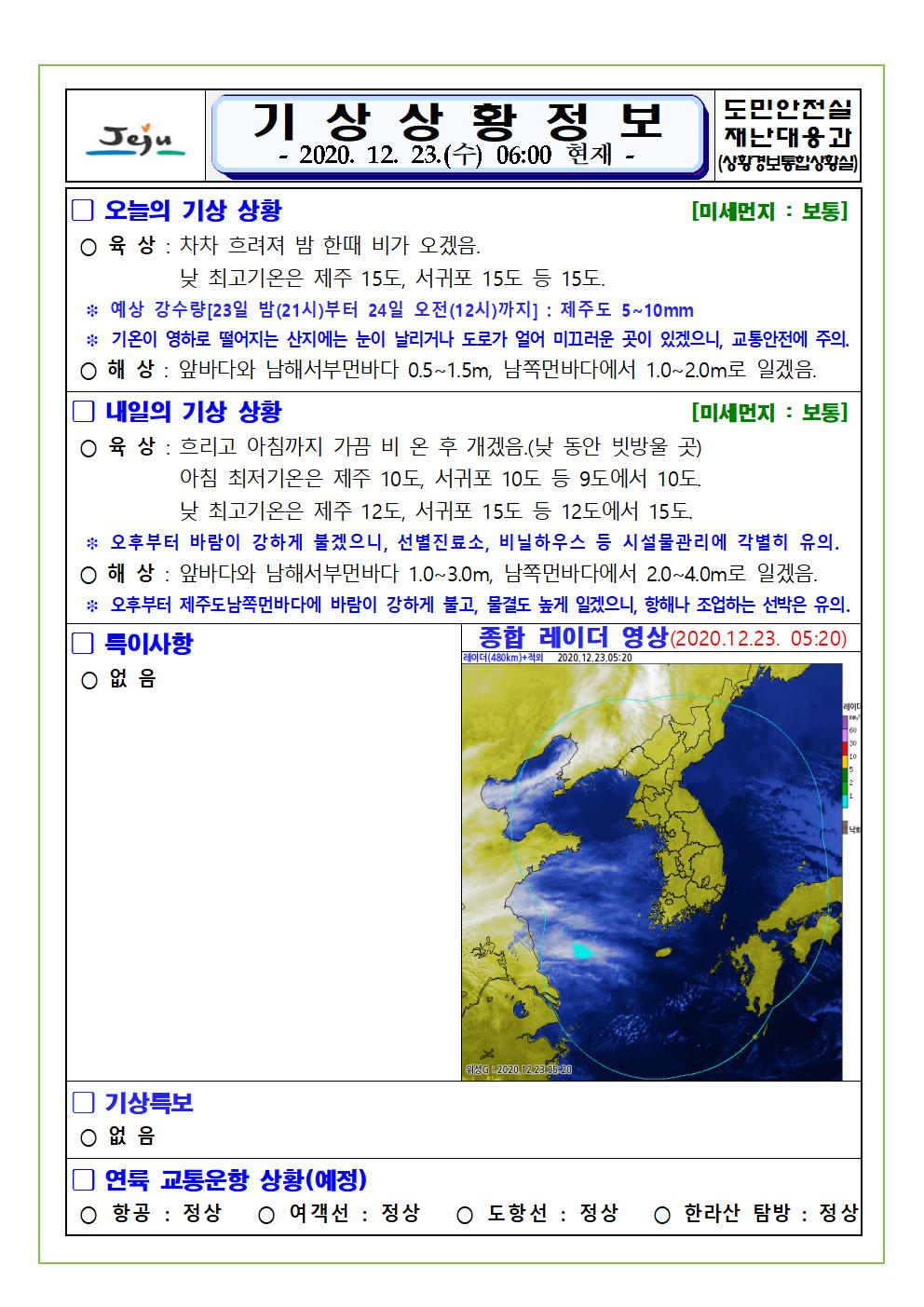 기상상황 2020. 12. 23. 수요일 
