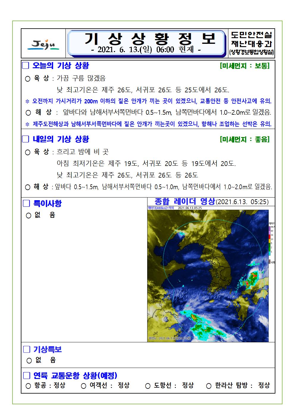 기상상황 2021.6.13. 일요일 