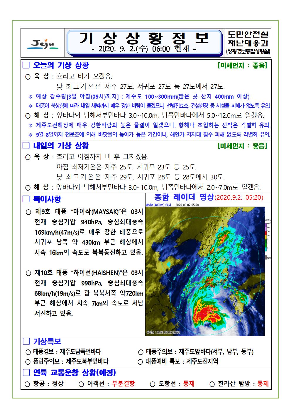 기상상황 2020. 9. 2. 수요일