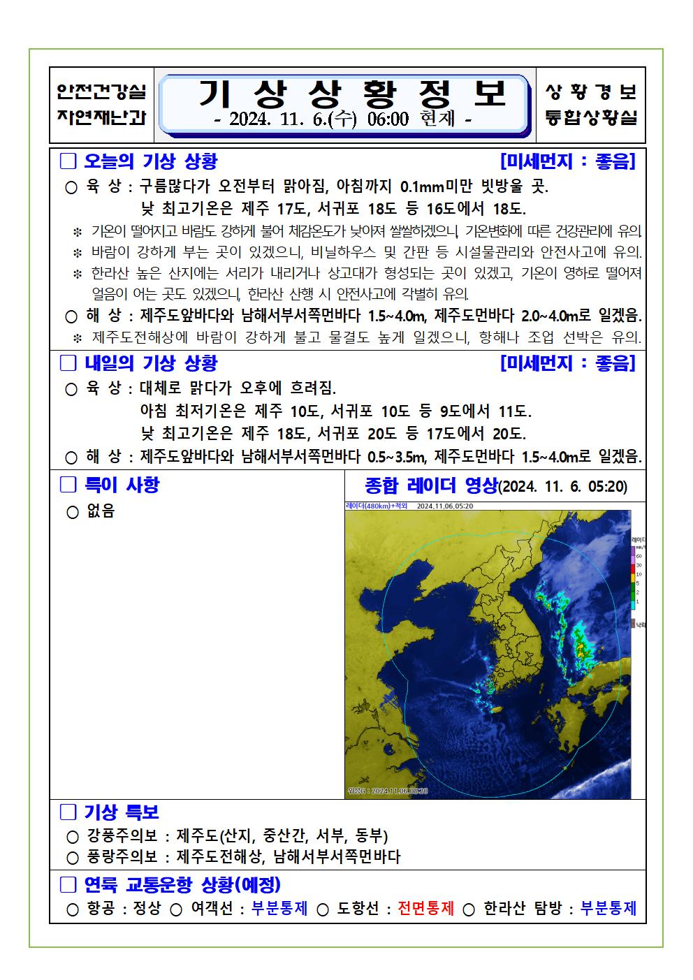 기상상황 2024. 11. 06. 수요일