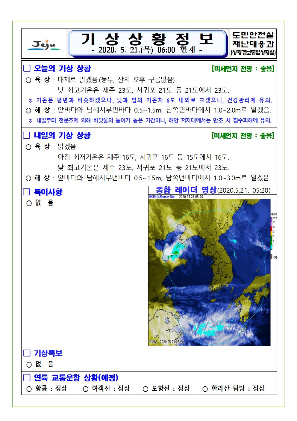 기상상황 2020. 5. 21. 목요일