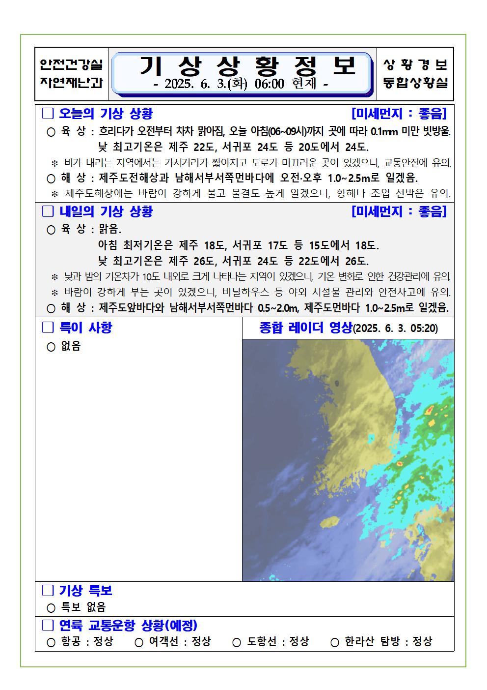 기상상황 2025. 6. 3. 화요일