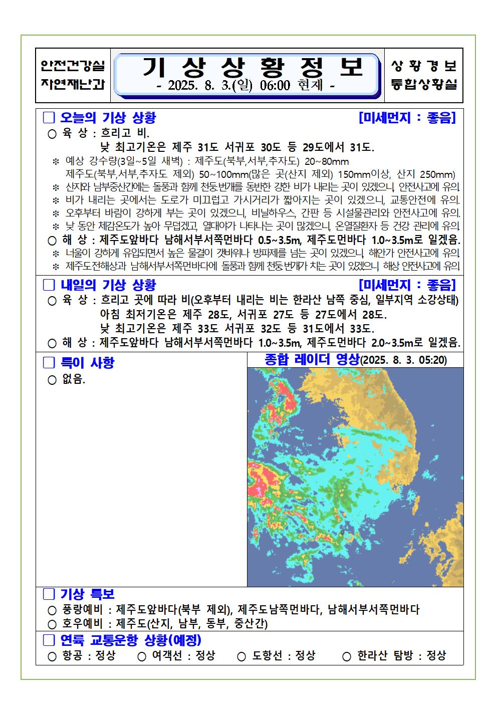 기상상황 2025. 8. 3. 일요일