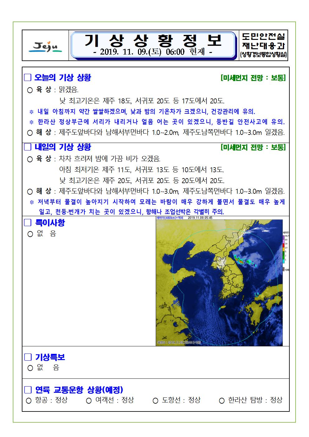 기상상황 정보 2019.11.09. 토요일
