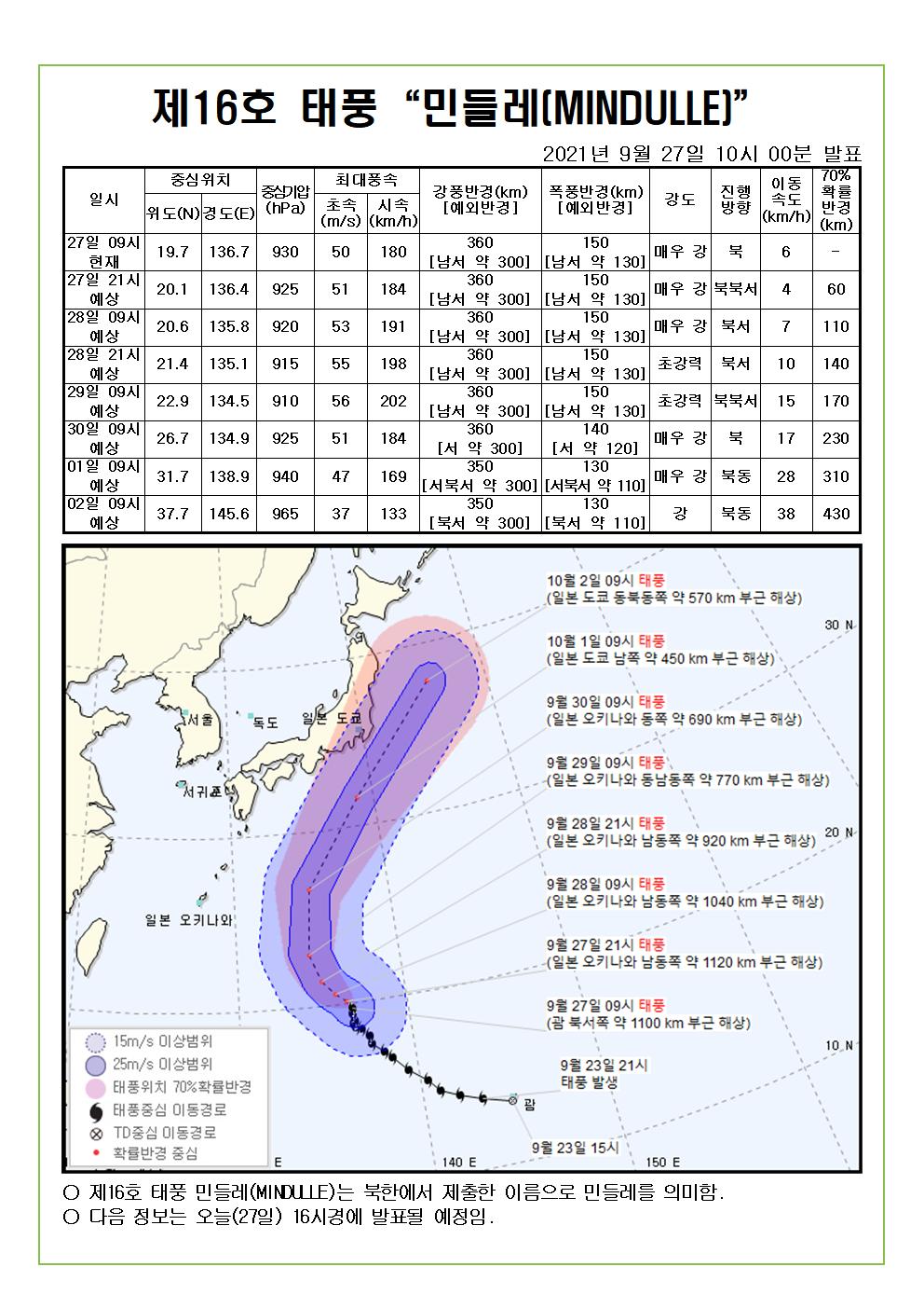 제16호 태풍 민들레(MINDULLE) 예상진로도 9월27일 (월) 10시00분 
