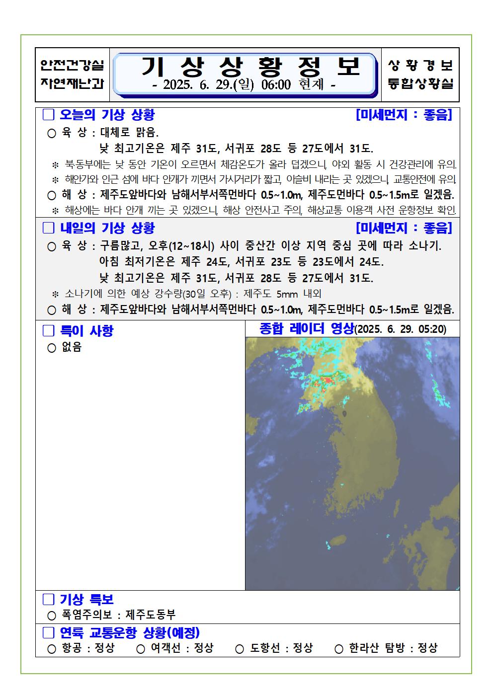 기상상황 2025. 6. 29. 일요일