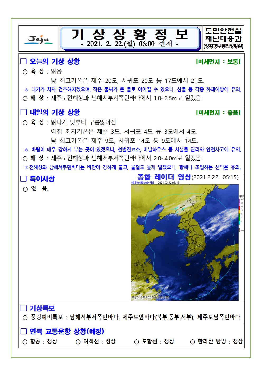 기상상황 2021. 02. 22. 월요일 