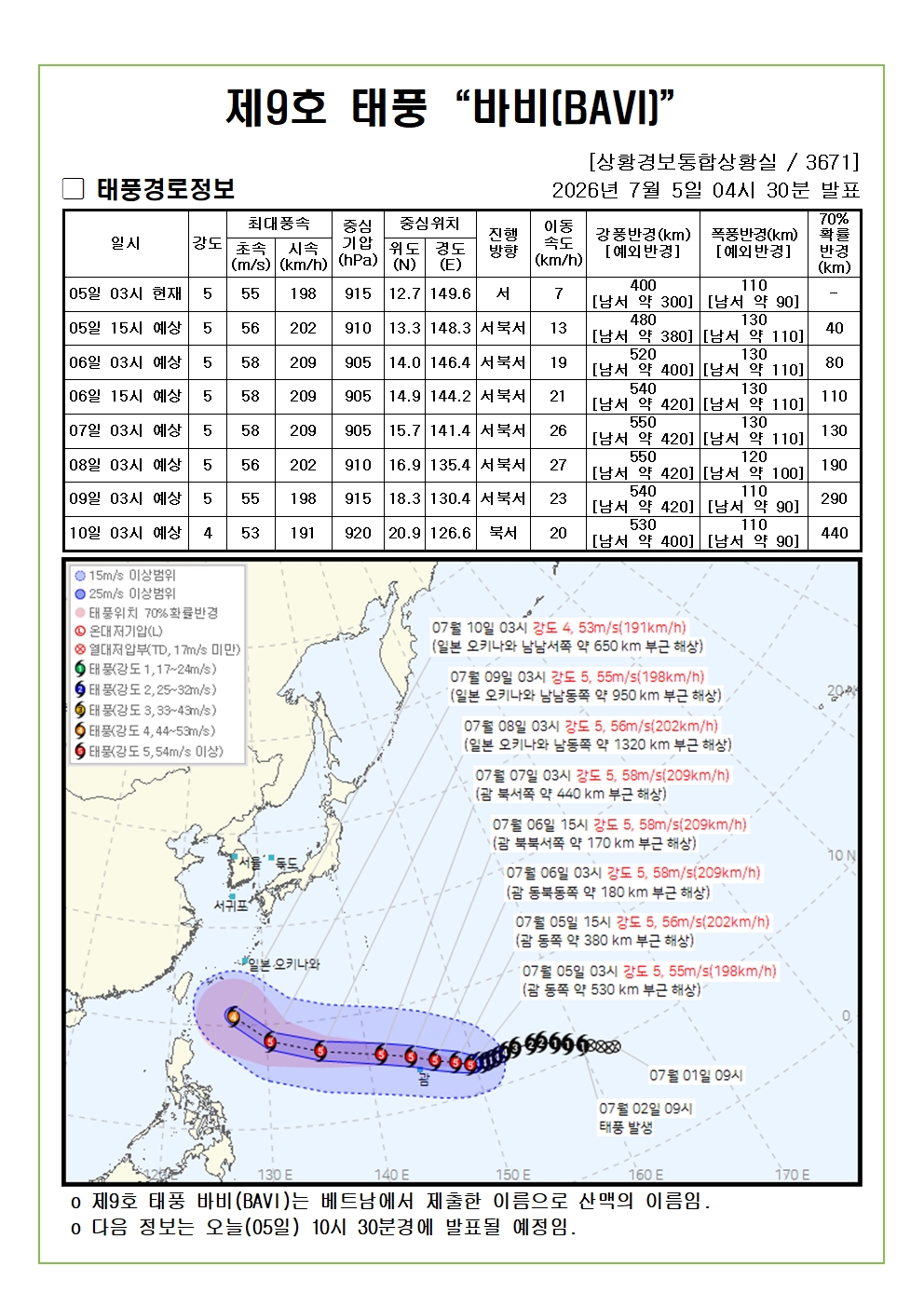 제9호 태풍 바비 예상진로도 2026. 07. 05. 04시30분