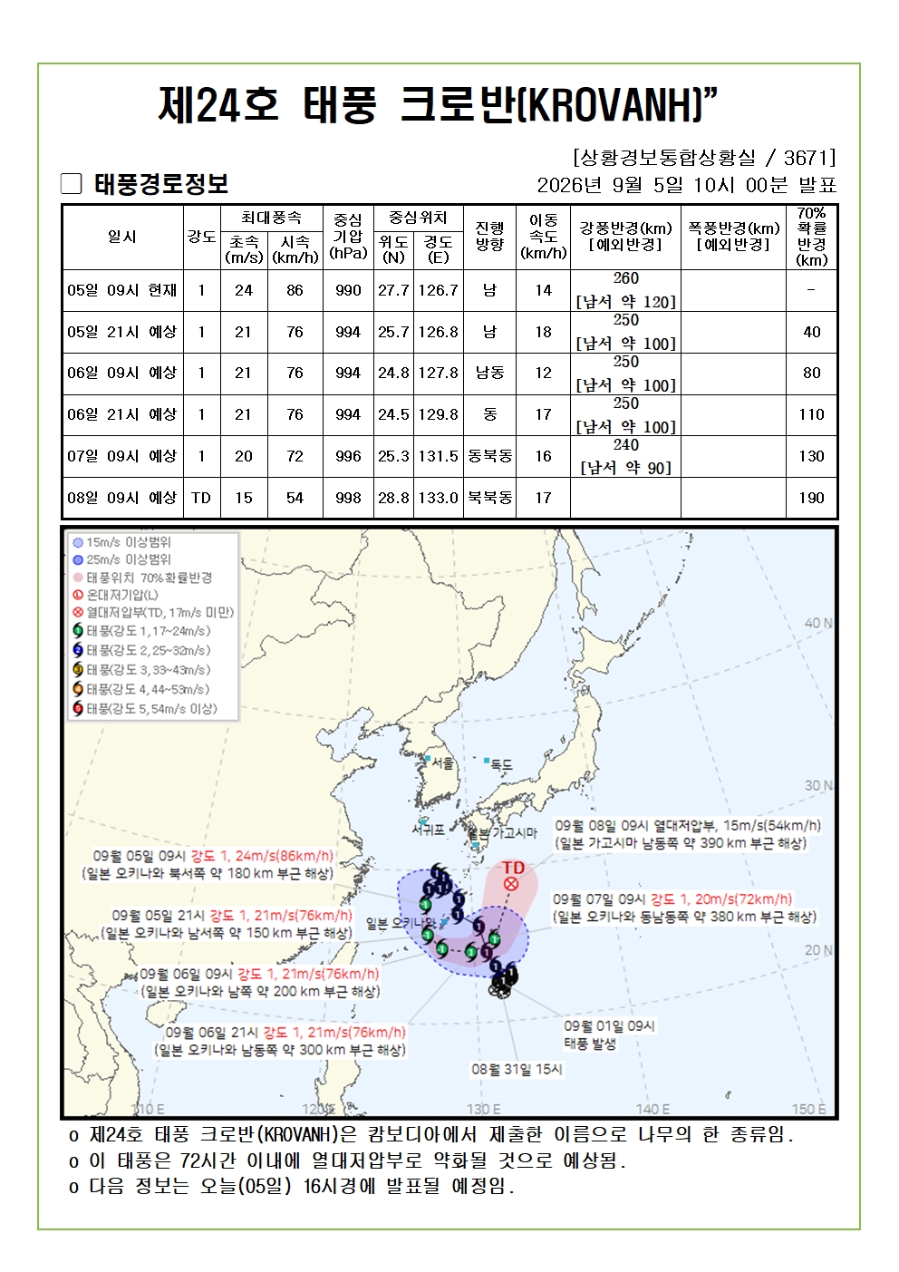 제24호 태풍 크로반 예상진로도 2026. 09. 05. 10시00분 