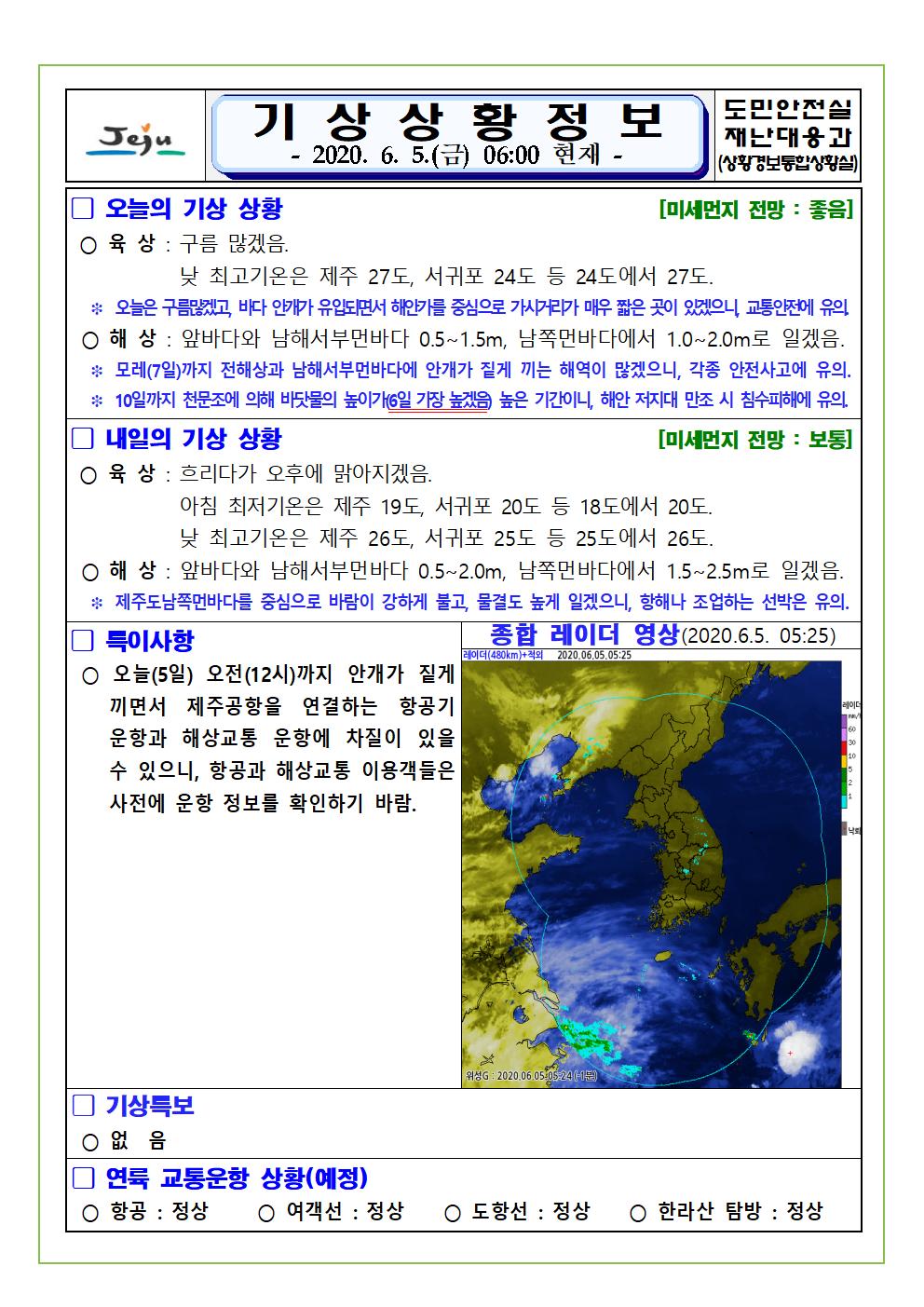 기상상황 2020. 6. 5. 금요일