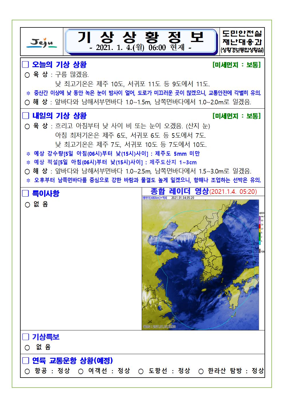 기상상황 2021. 01. 04. 월요일 