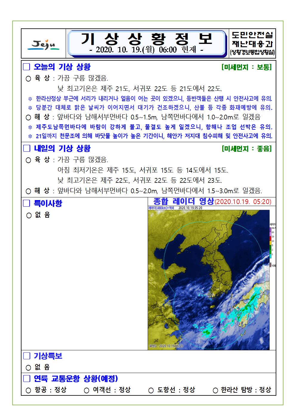 기상상황 2020. 10. 19. 월요일