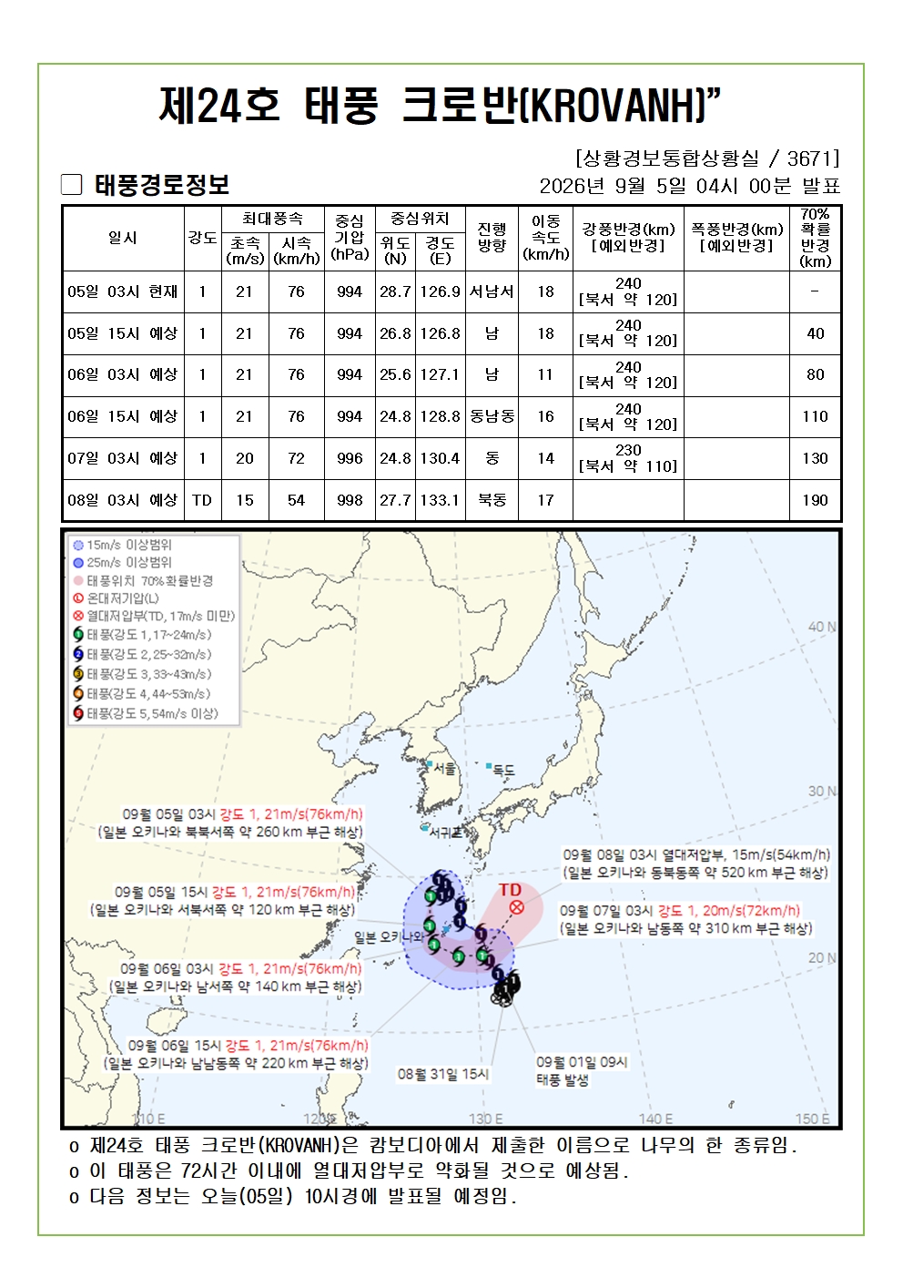 제24호 태풍 크로반 예상진로도 2026. 09. 05. 04시00분