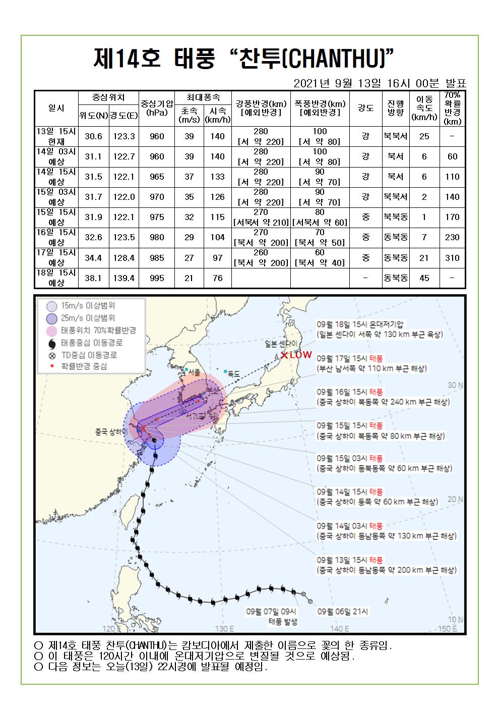 제14호 태풍 찬투 예상진로도 9월 13일(월) 16시00분 발표
