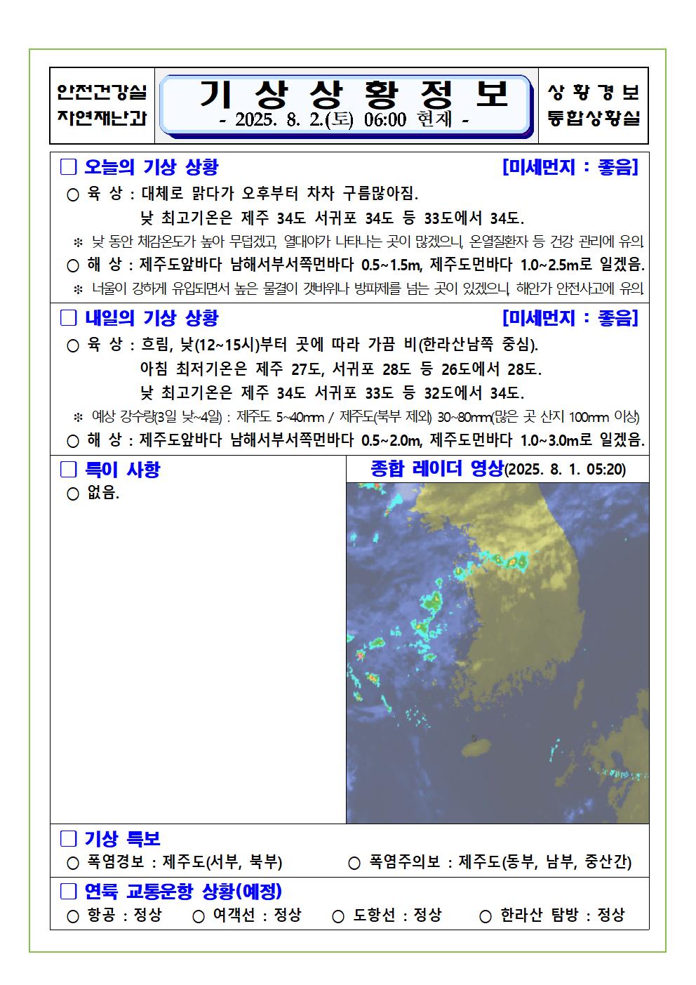 기상상황 2025. 8. 2. 토요일