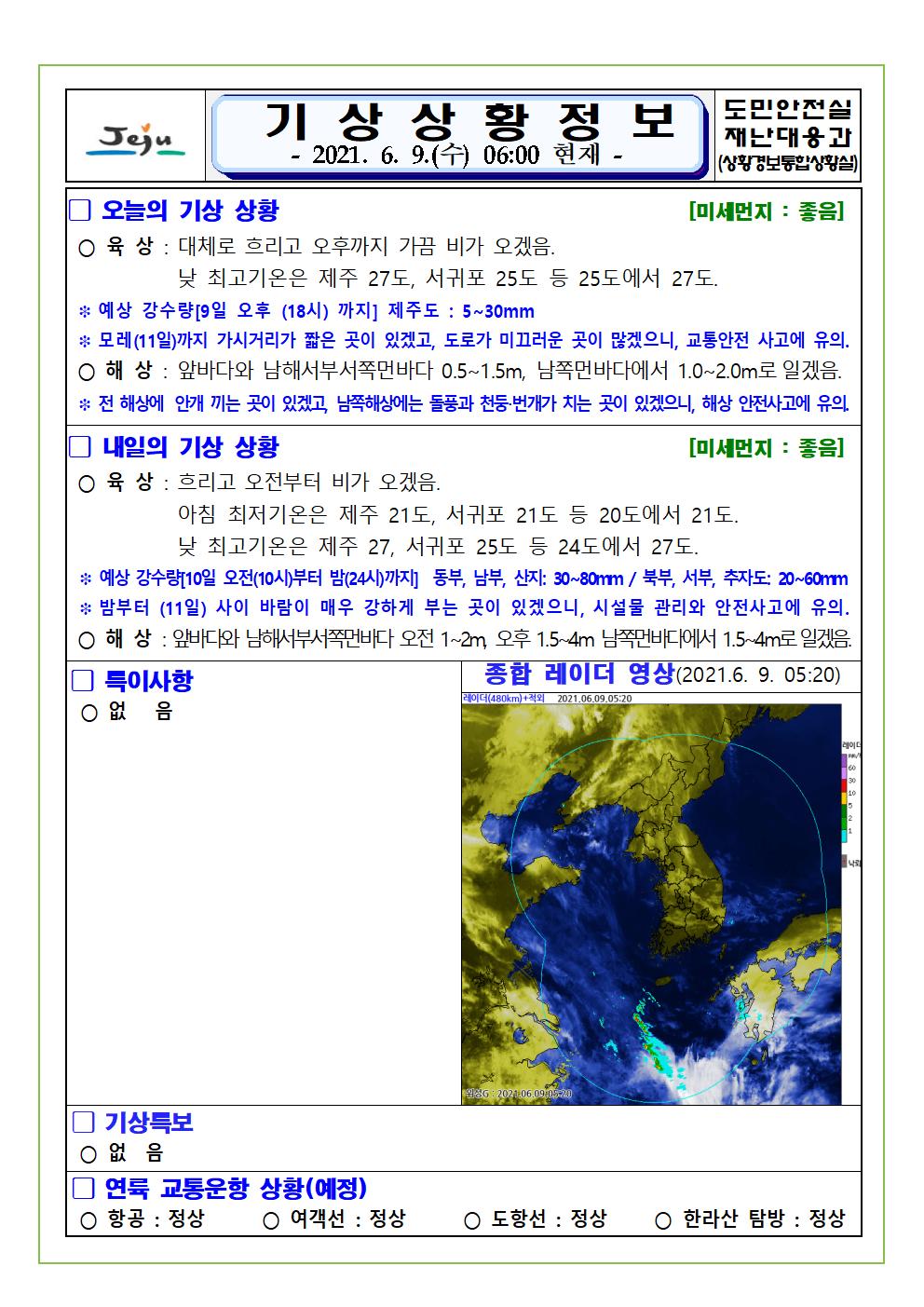 기상상황 2021.6.9. 수요일 