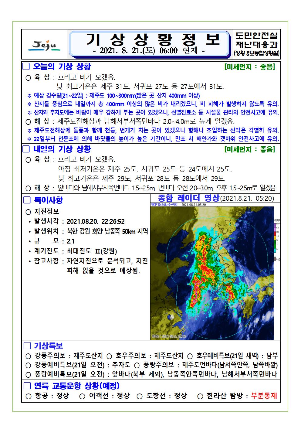 기상상황 2021.8.21. 토요일 
