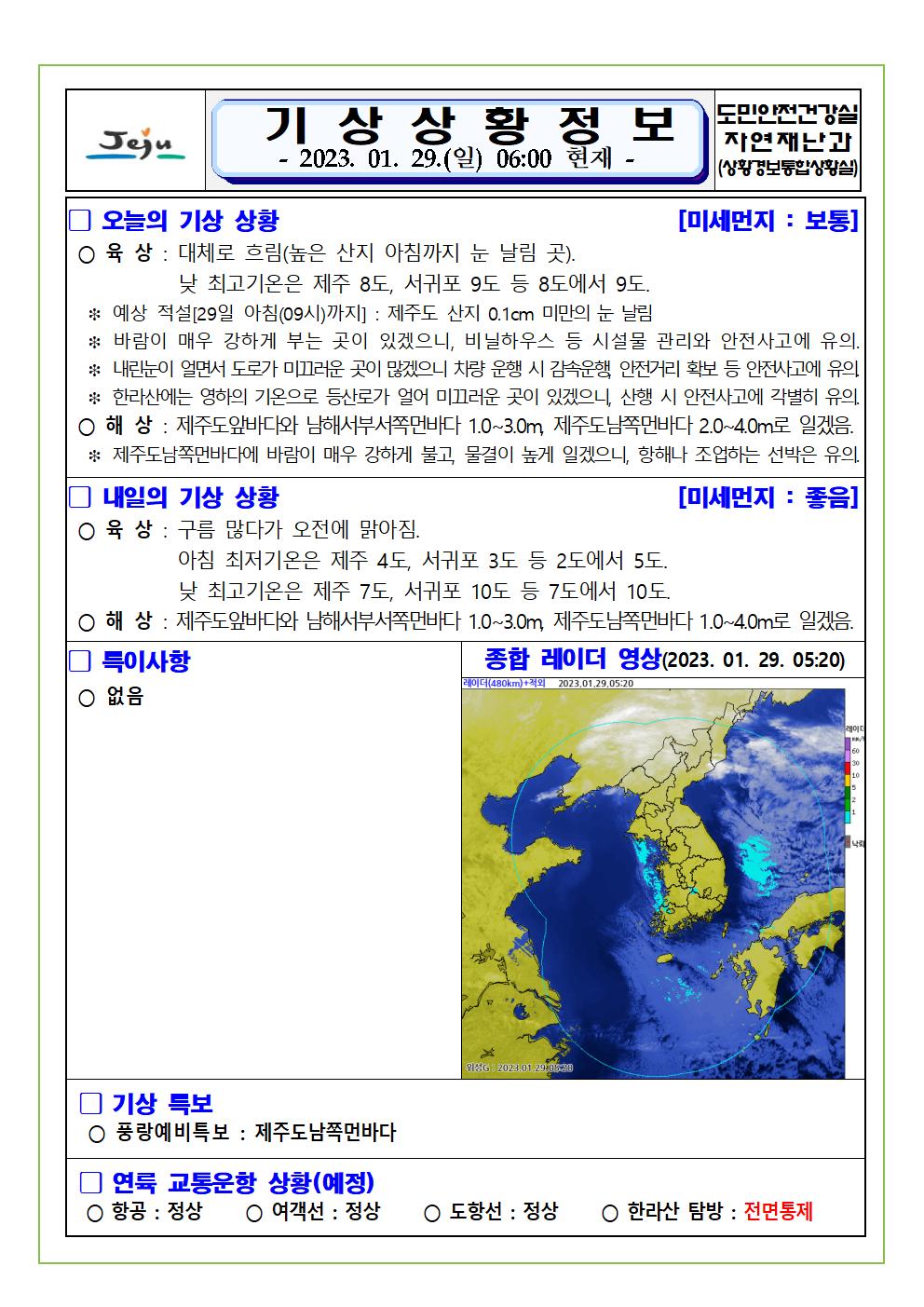 기상상황 2023.1.29. 일요일