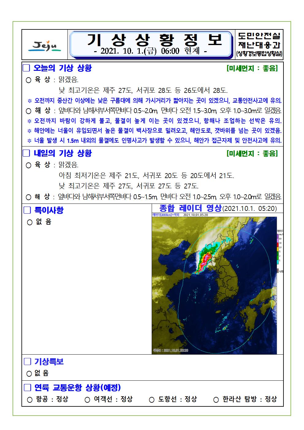 기상상황 2021.10.1. 금요일 