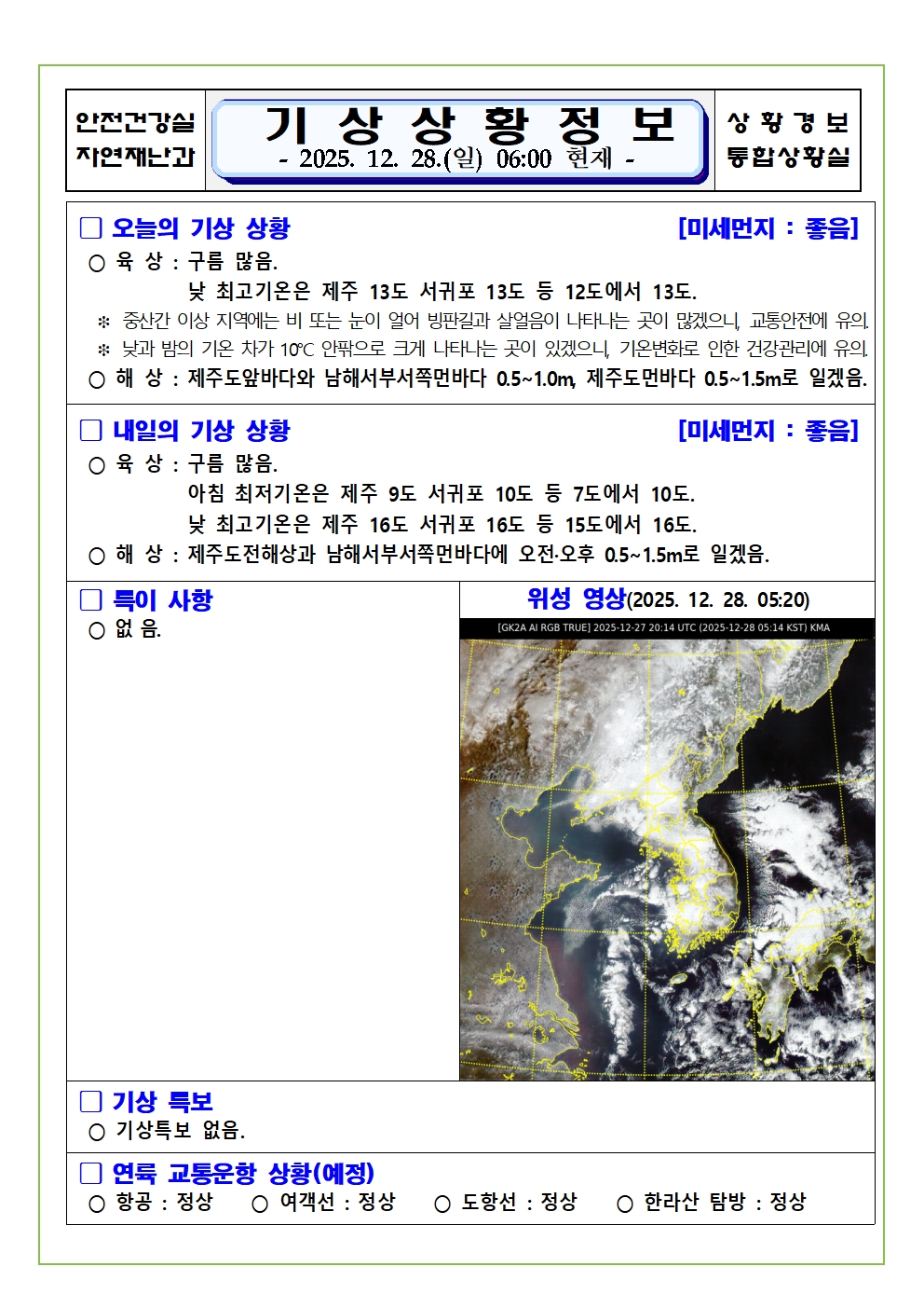 기상상황 2025. 12. 28. 일요일