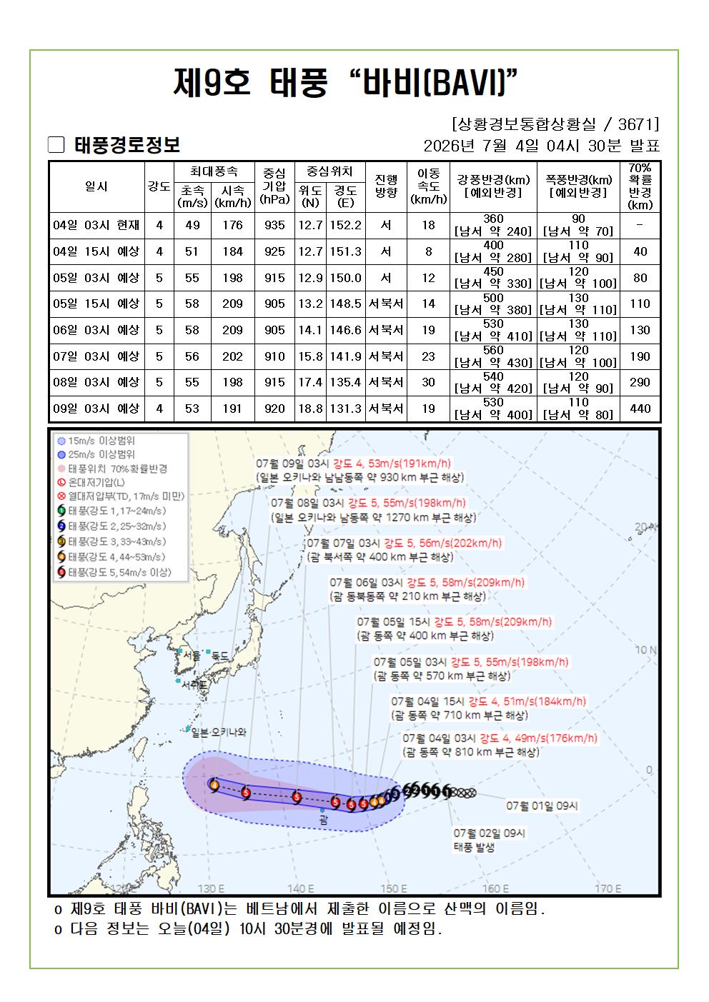 제9호 태풍 바비 예상진로도 2026. 07. 04. 04시30분 