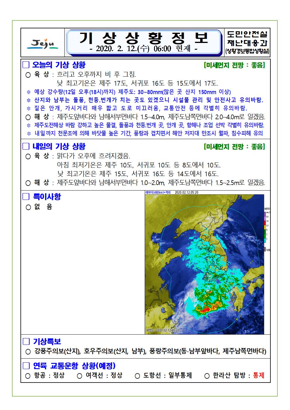 기상상황 2020. 2. 12. 수요일