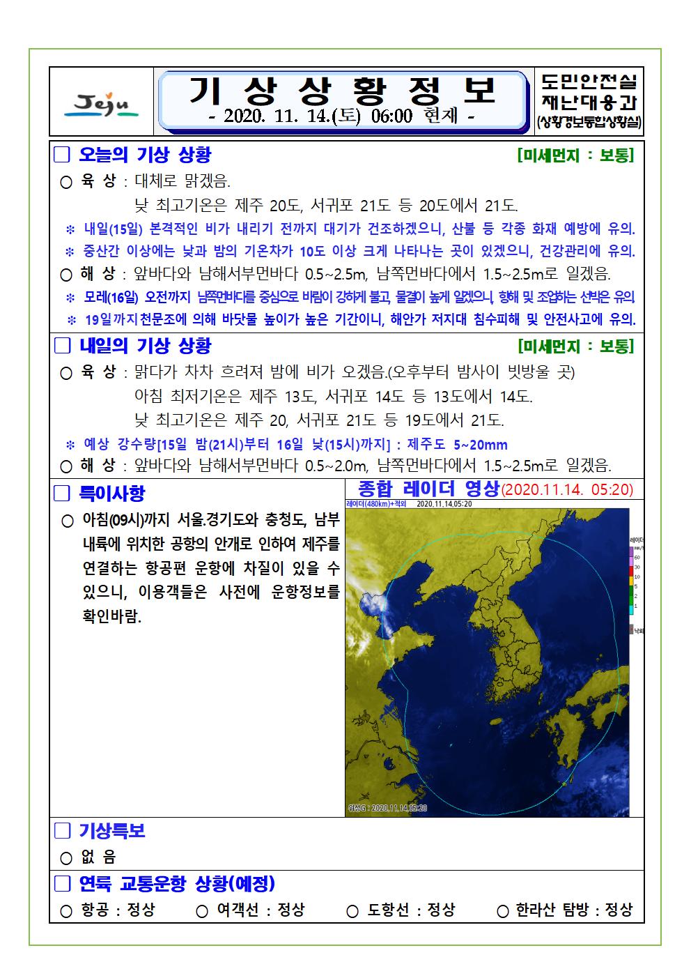 기상상황 2020. 11. 14. 토요일 