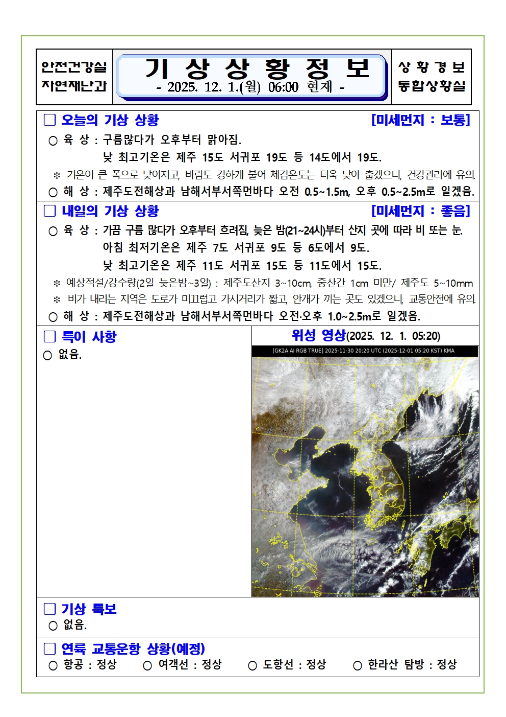 기상상황 2025. 12. 01. 월요일