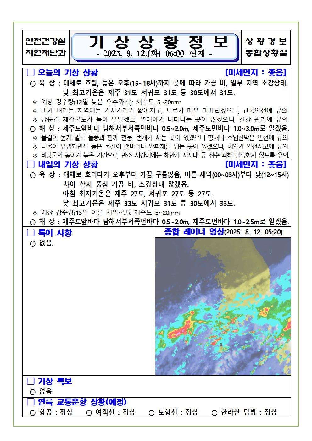 기상상황 2025. 8. 12. 화요일