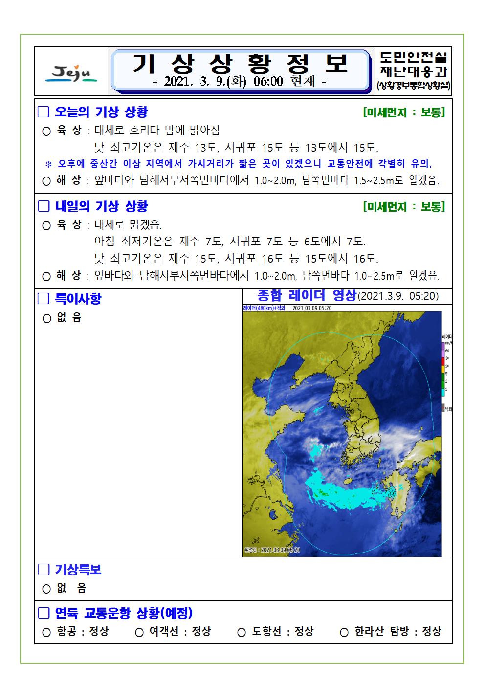 기상상황 2021. 03. 09. 화요일 