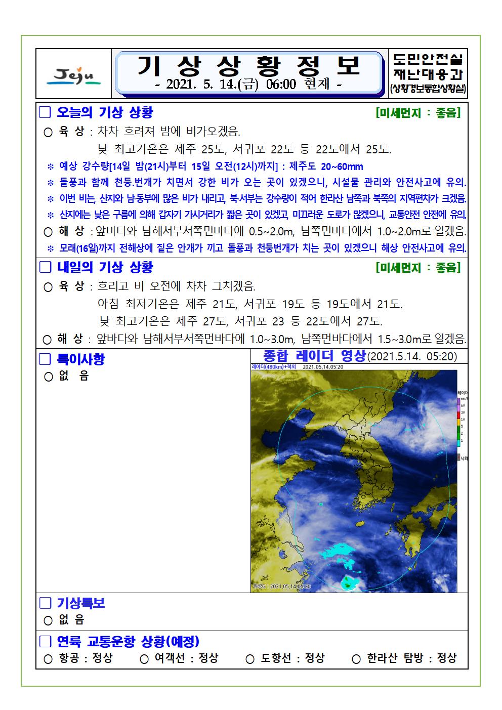 기상상황 2021. 5. 14. 금요일 