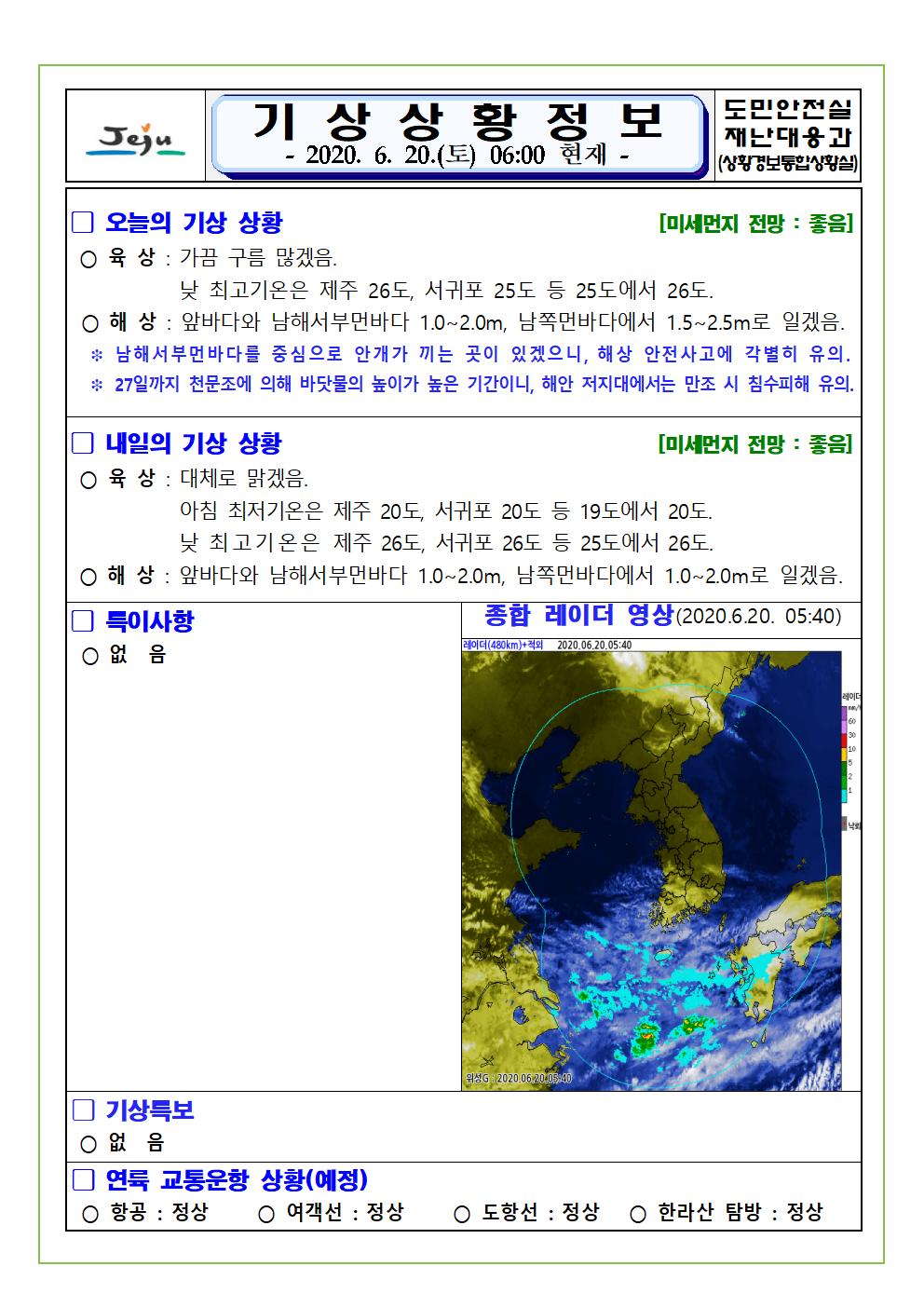기상상황 2020. 6. 20. 토요일