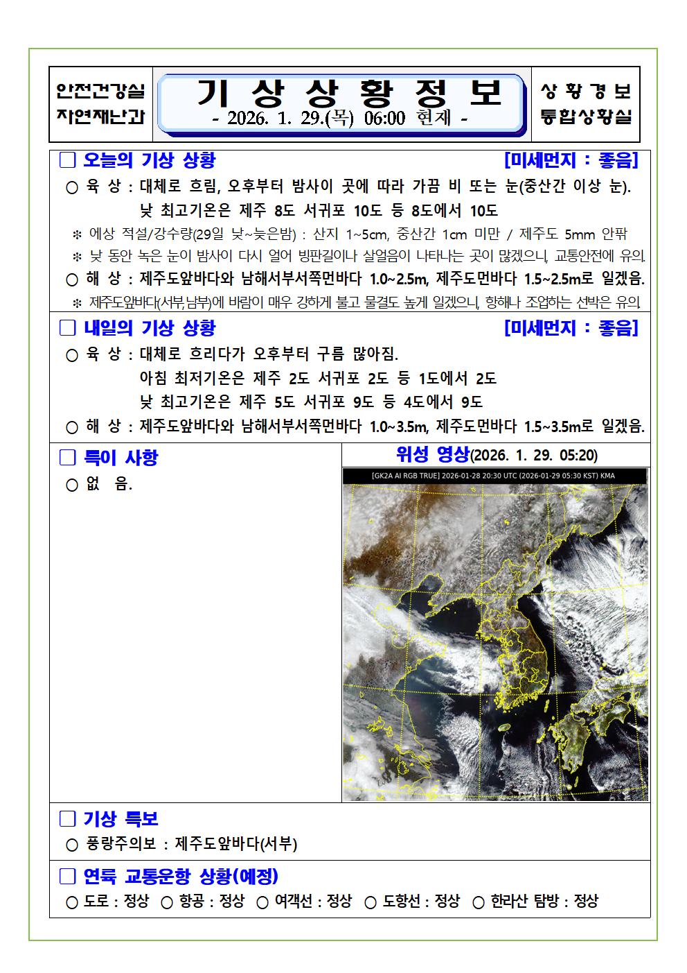 기상상황 2026. 1. 29. 목요일