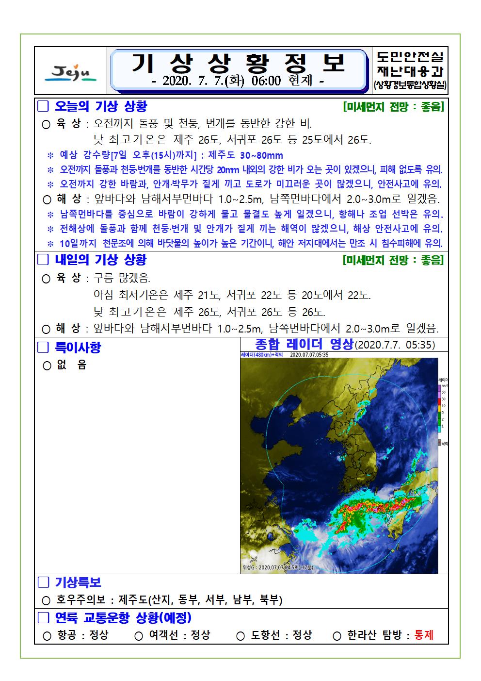 기상상황 2020. 7. 7. 화요일