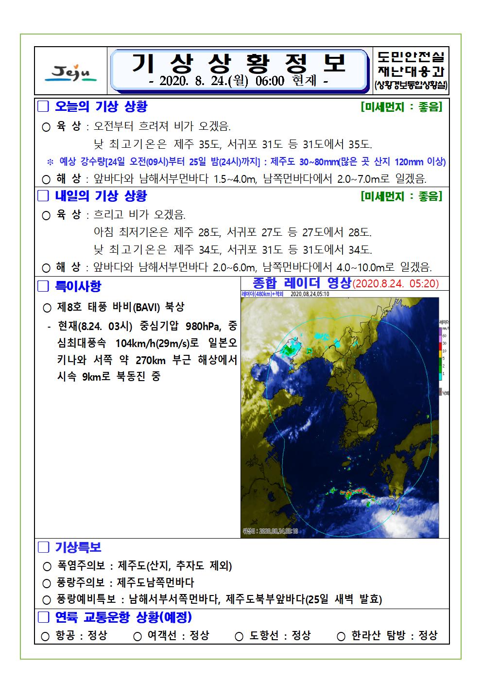 기상상황 2020. 8. 23. 일요일
