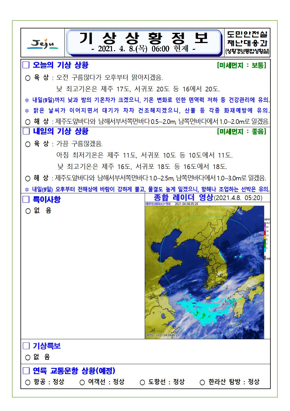기상상황 2021. 4. 8. 목요일 