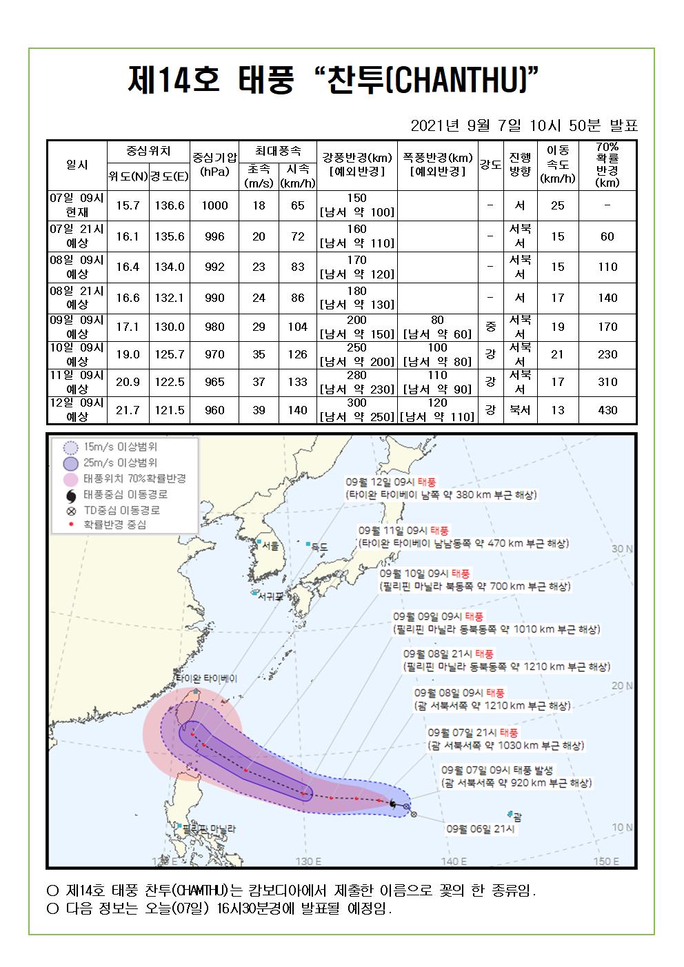 제14호 태풍 찬투 예상진로도 9월7일 (화) 10시50분 발표