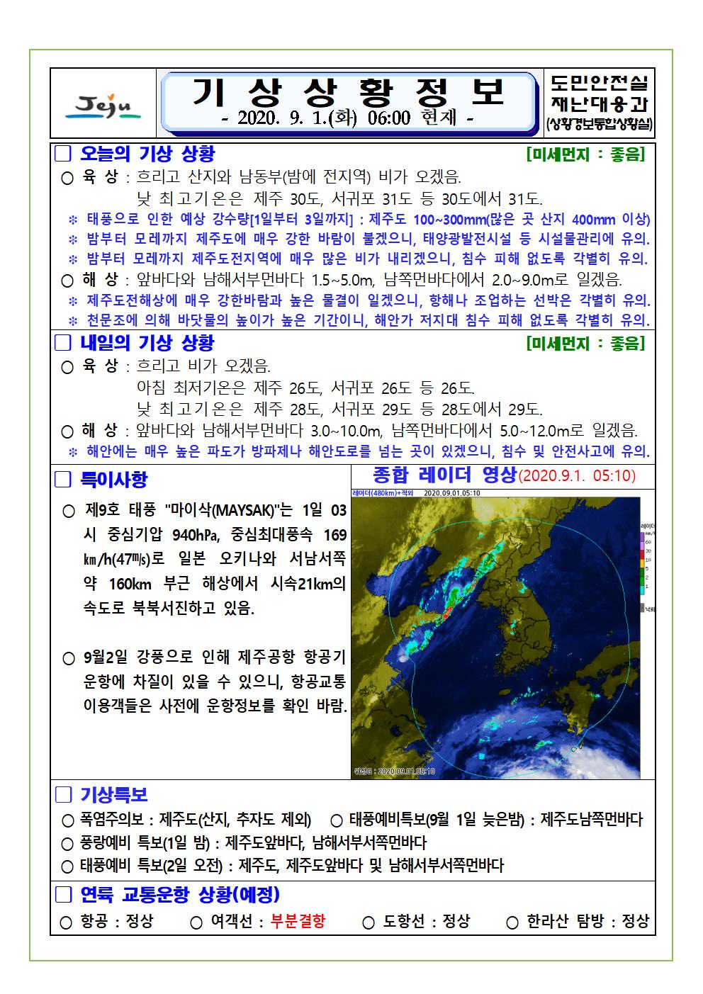 기상상황 2020. 9. 1. 화요일 