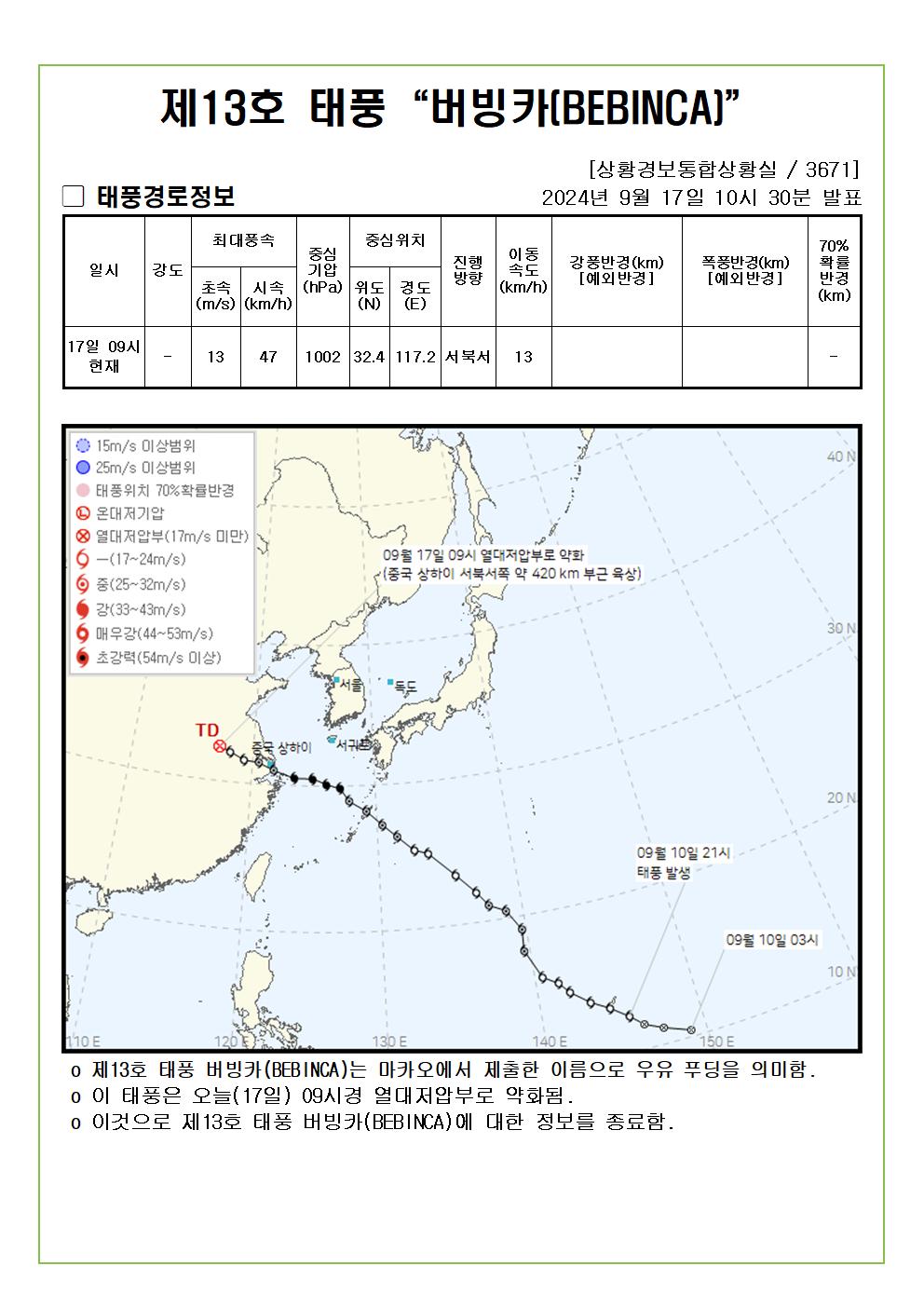 제13호 태풍 버빙카 예상진로도 2024. 09. 17. 10시30분 발표 