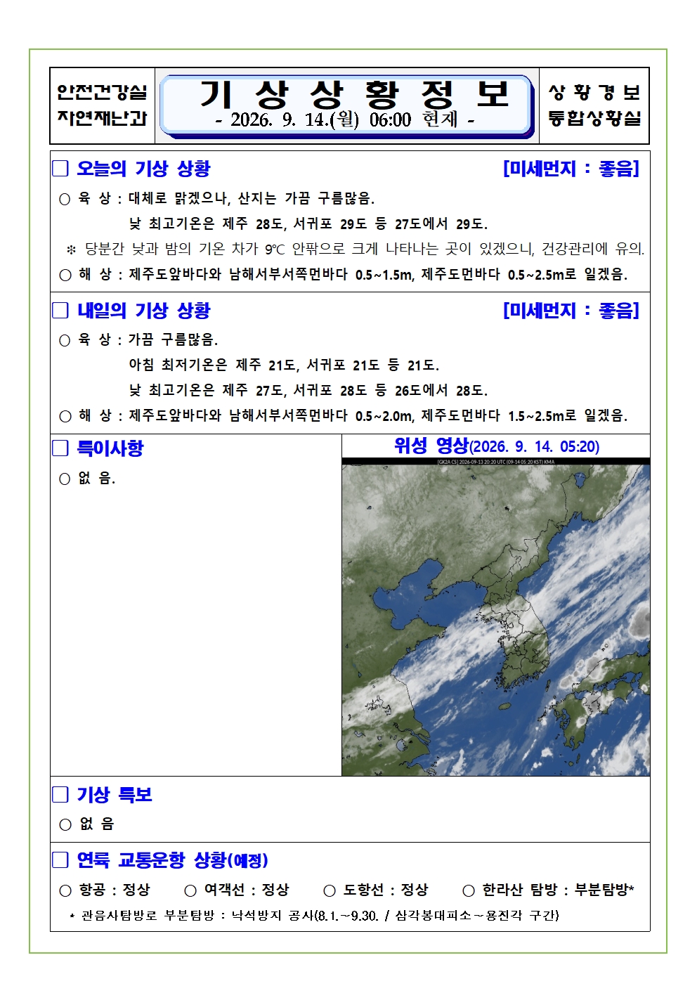 기상상황 2026.09.14. 월요일