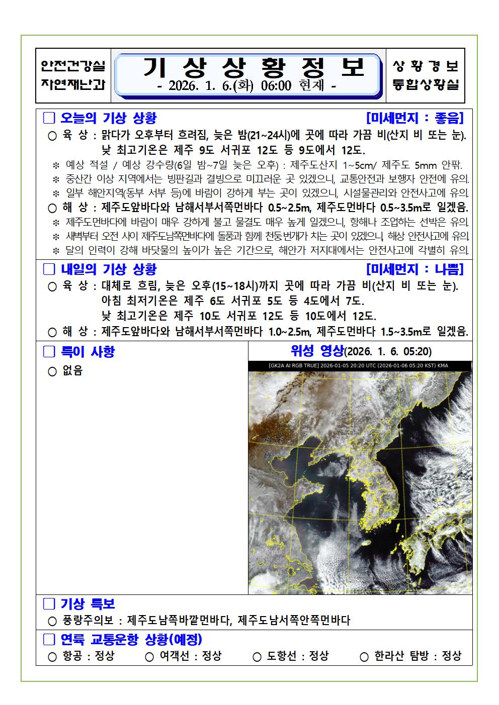 기상상황 2026. 1. 6. 화요일 