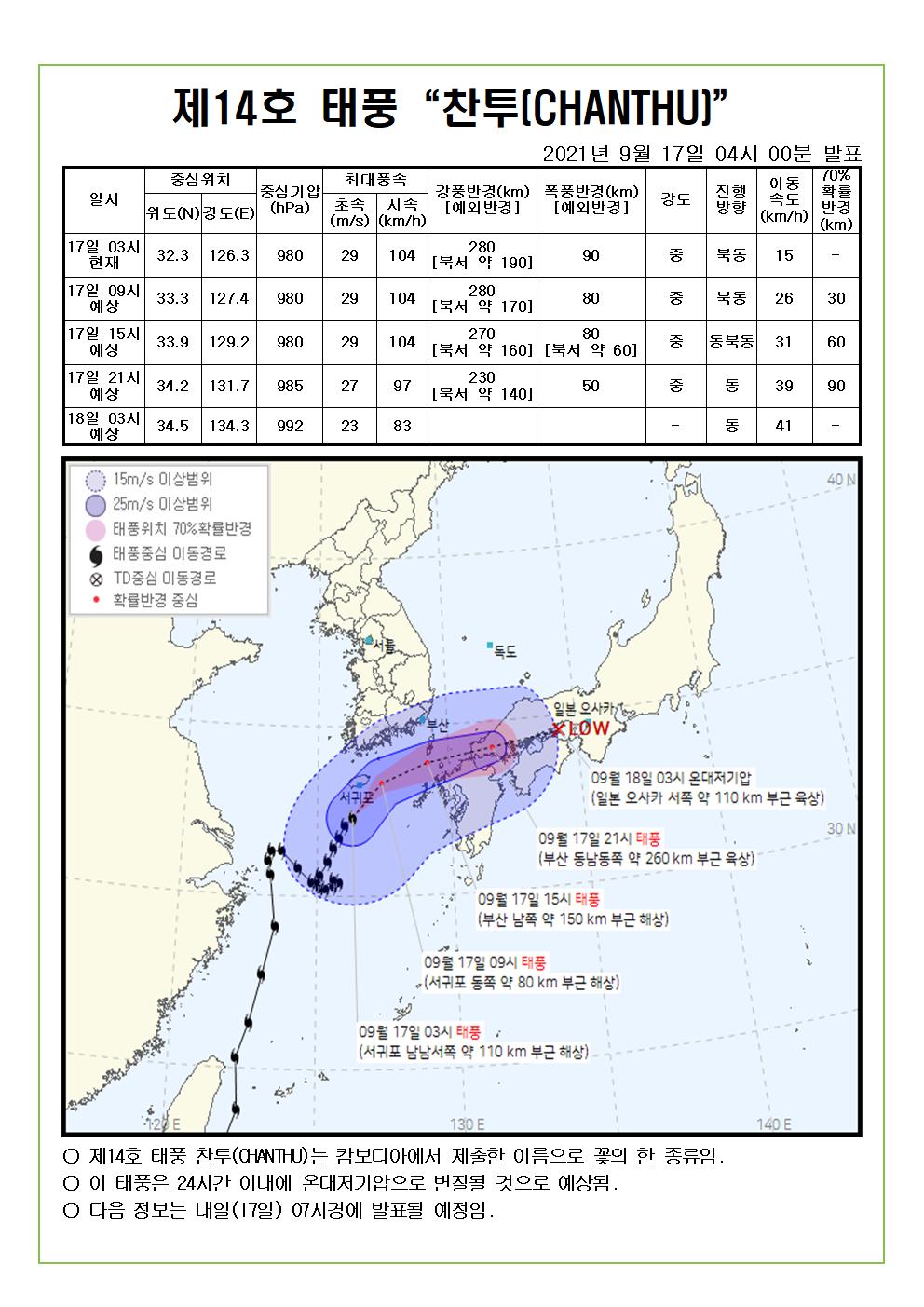 제14호 태풍 찬투 예상진로도 9월 17일(금) 04시00분 발표