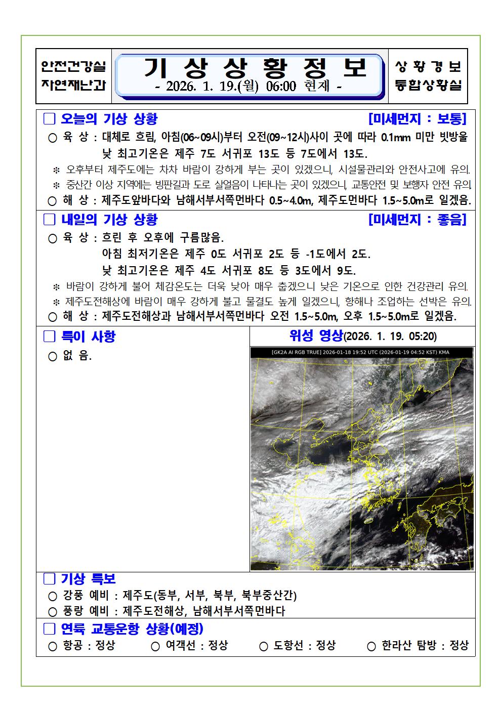기상상황 2026. 1. 19. 월요일 
