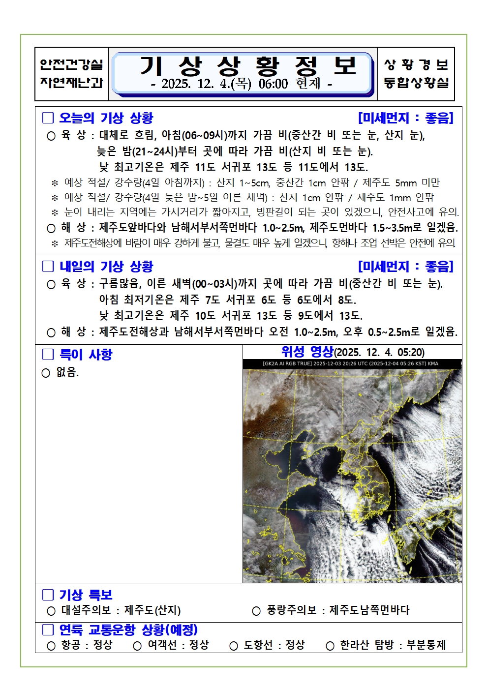 기상상황 2025. 12. 04. 목요일