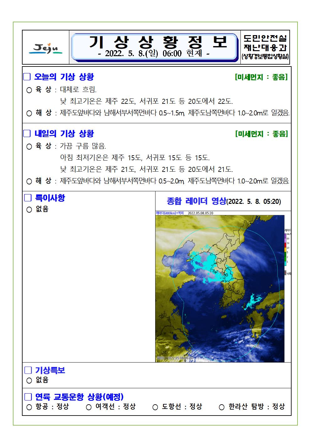 기상상황 2022.05.08. 일요일 