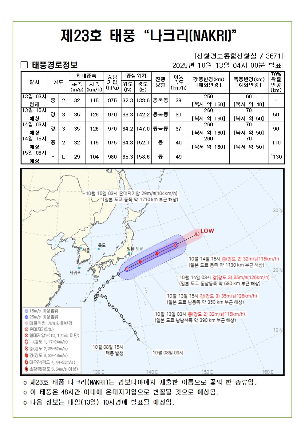 제23호 태풍 나크리 예상진로도 2025. 10. 13. 04시00분 발표 