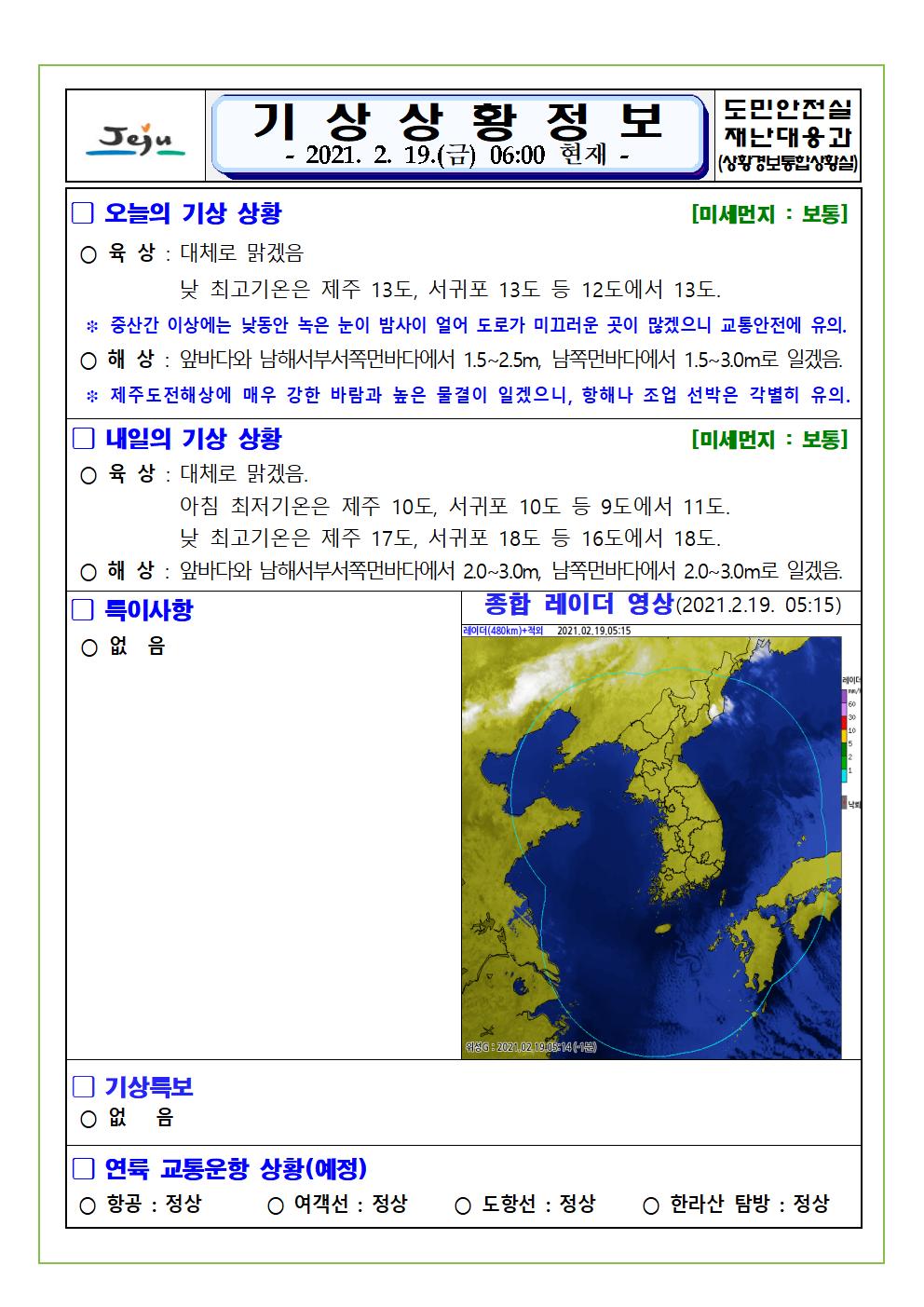 기상상황 2021. 02. 19. 금요일 