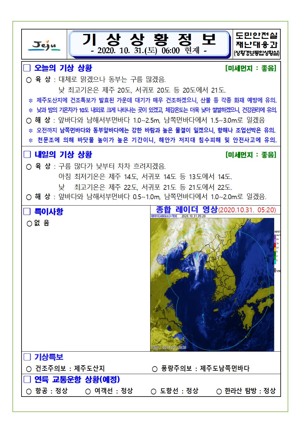 기상상황 2020. 10. 31. 토요일 