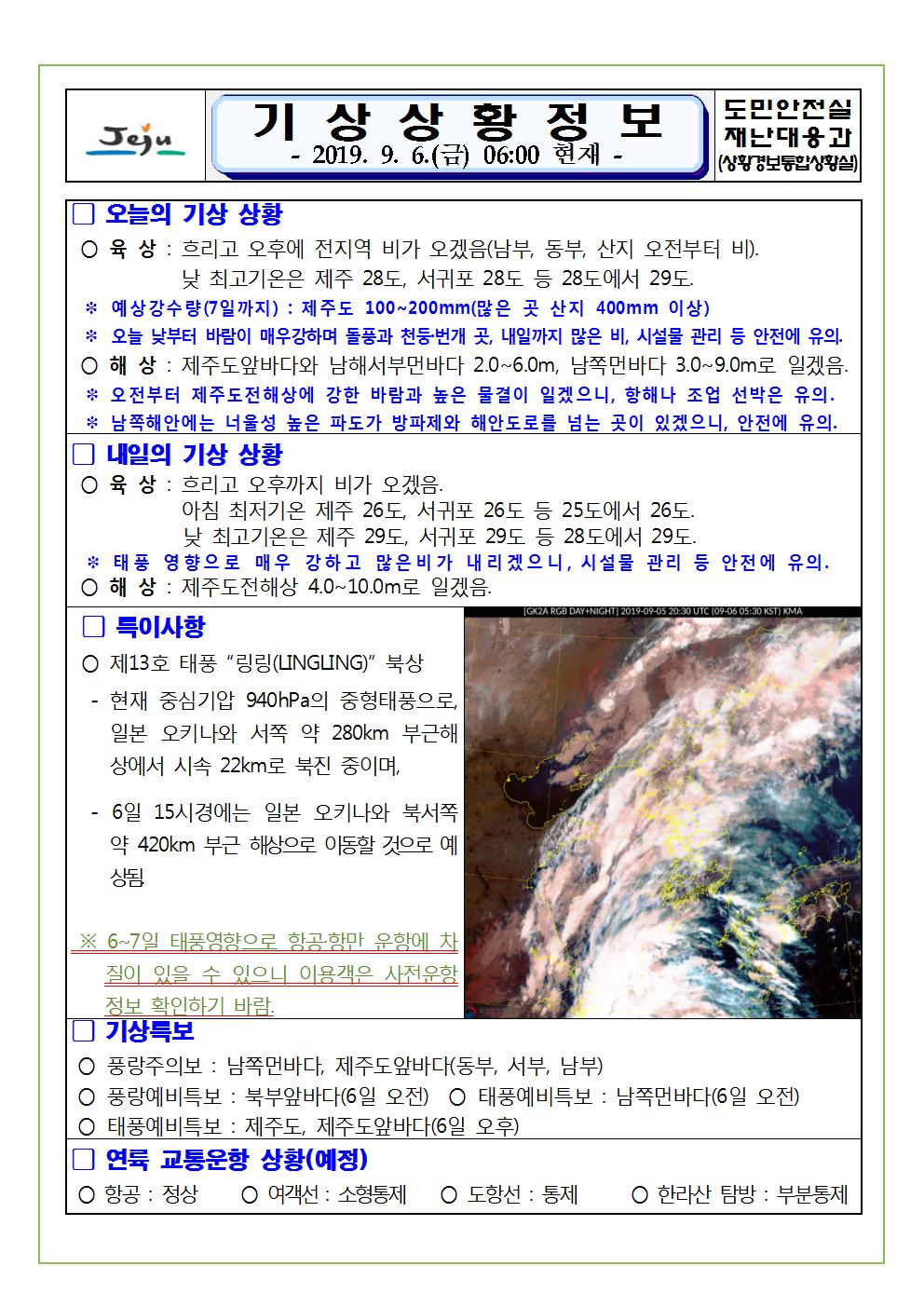 기상상황 정보 2019.9.6. 금요일 