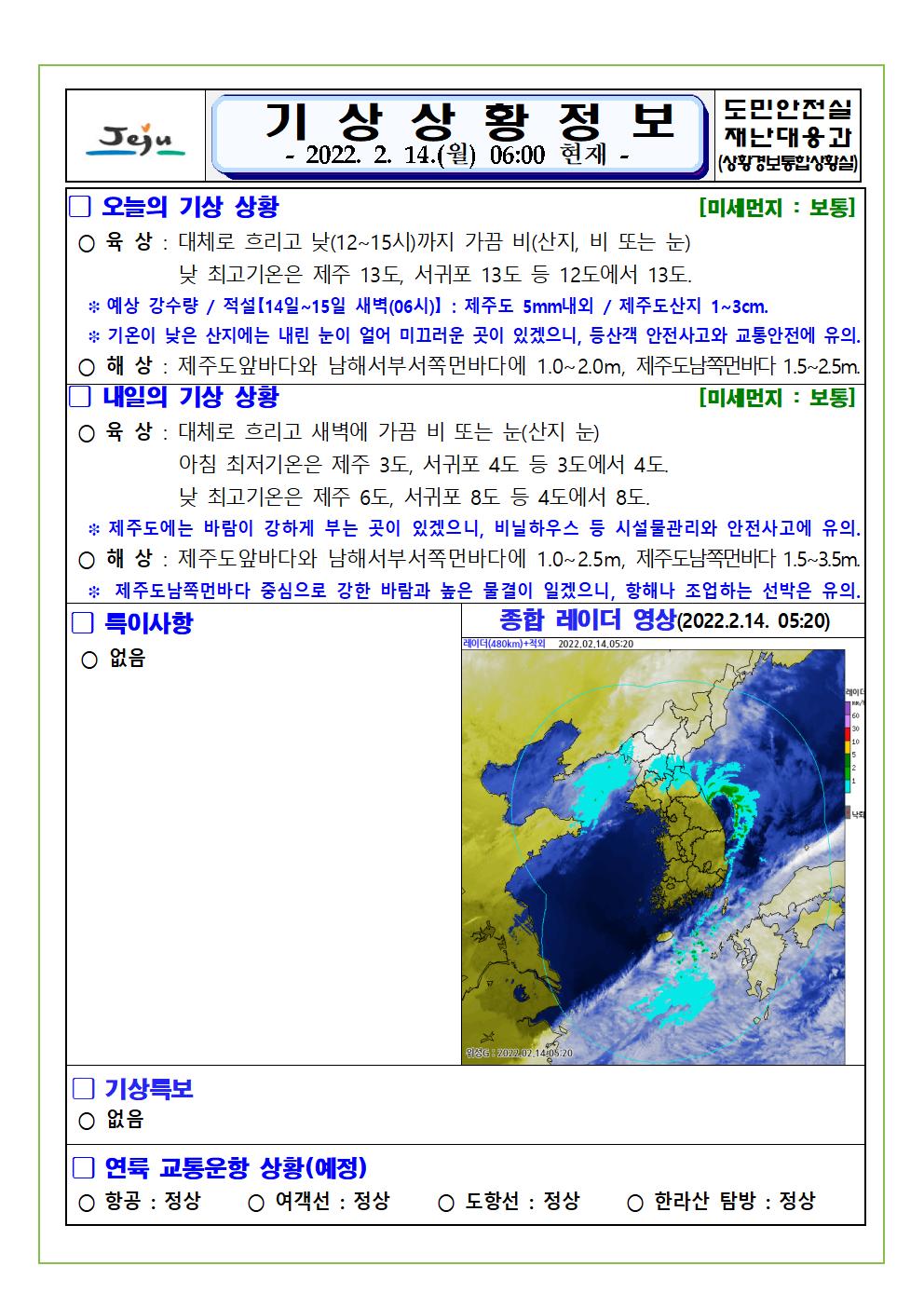기상상황 2022.02.14. 월요일